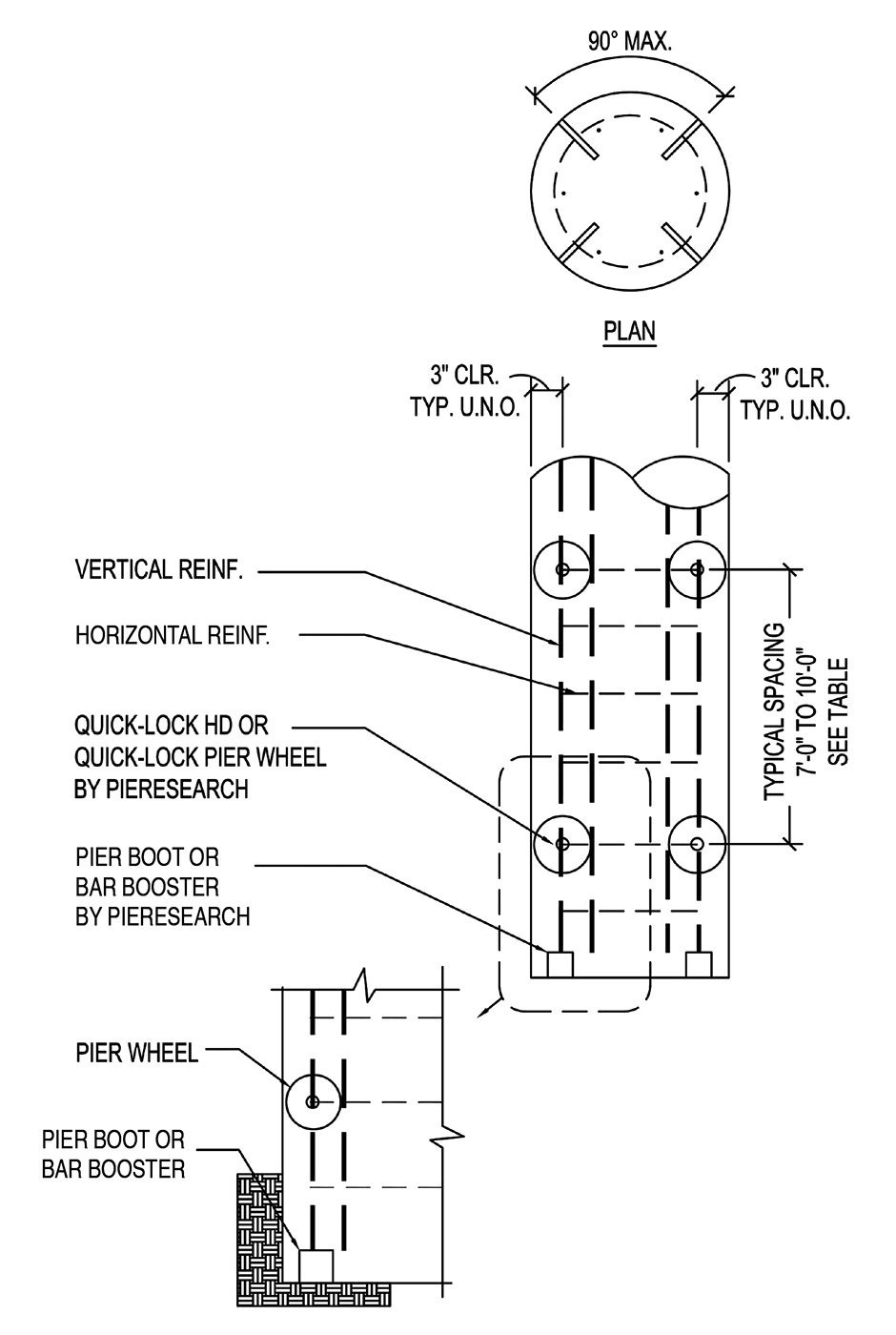 Rebar Spacer Wheel And Rebar Cage Alignment Products From Pieresearch