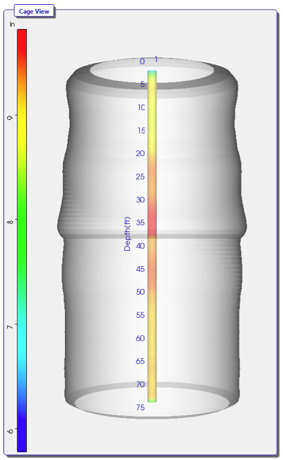 ACIP #370 with a color bar indicating approximate pile radius